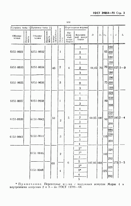 ГОСТ 21054-75, страница 4