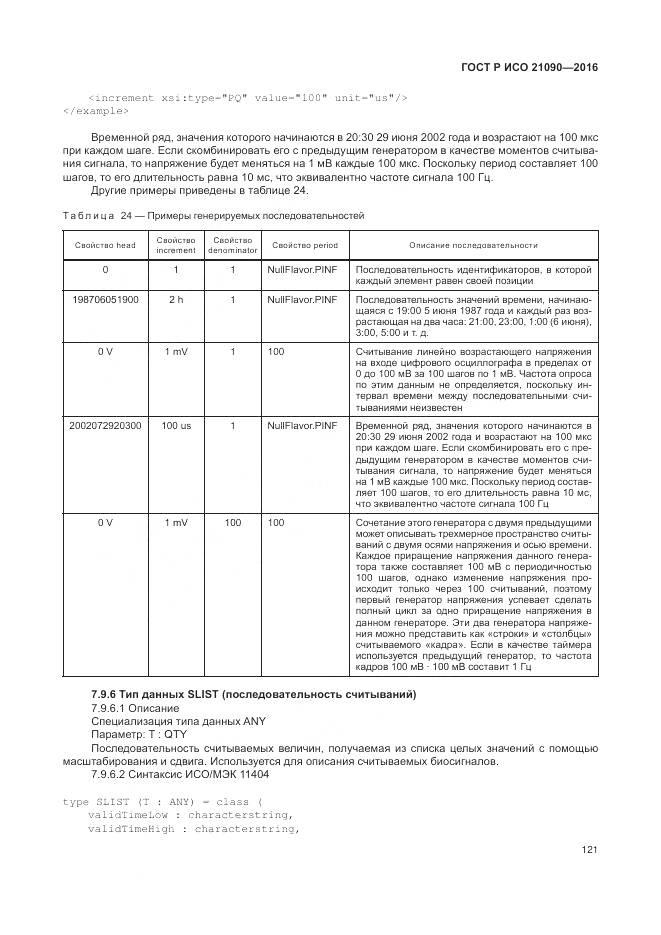 ГОСТ Р ИСО 21090-2016, страница 125