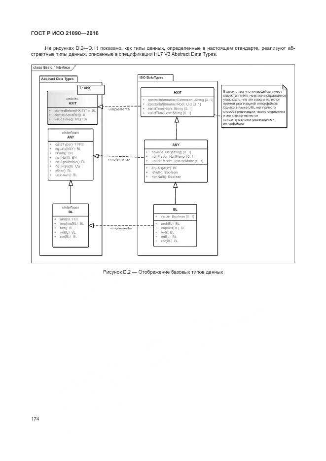 ГОСТ Р ИСО 21090-2016, страница 178