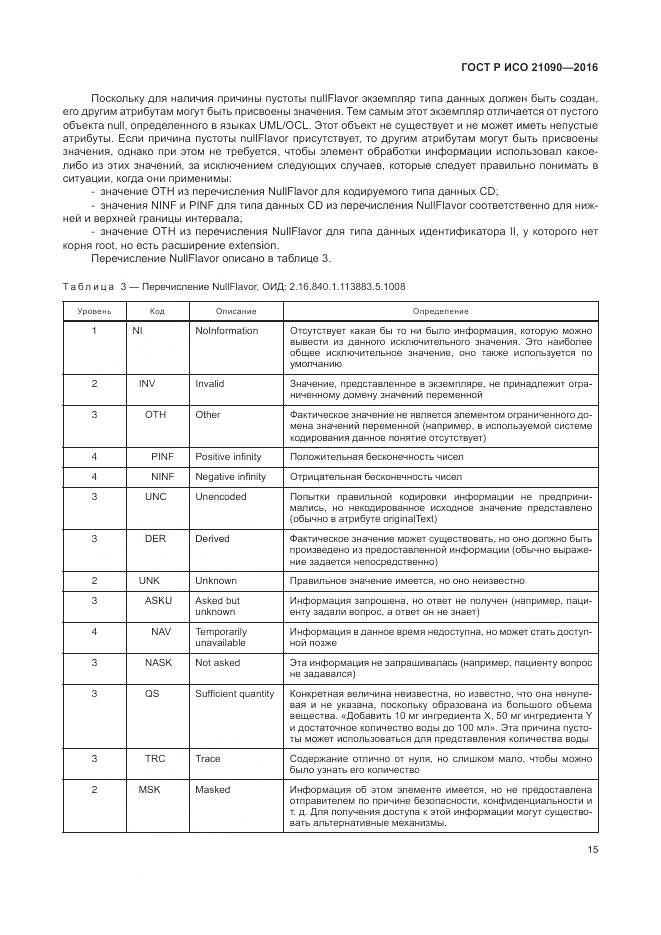 ГОСТ Р ИСО 21090-2016, страница 19