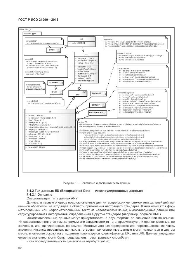 ГОСТ Р ИСО 21090-2016, страница 36