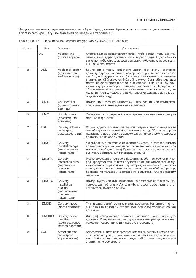 ГОСТ Р ИСО 21090-2016, страница 75