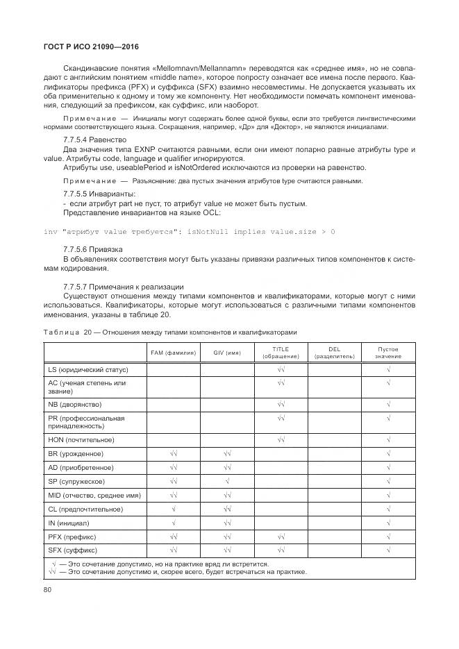 ГОСТ Р ИСО 21090-2016, страница 84