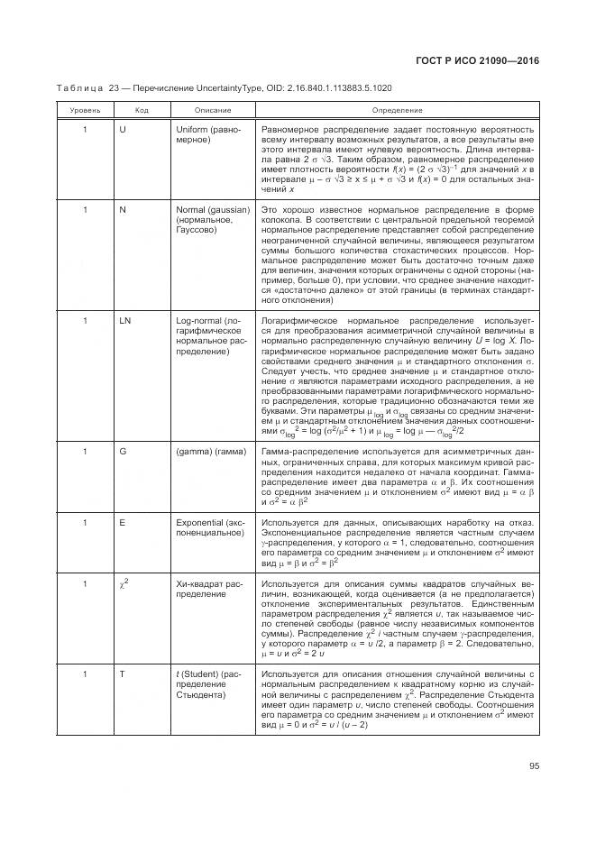 ГОСТ Р ИСО 21090-2016, страница 99