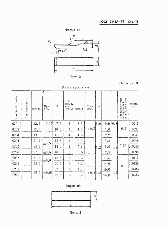 ГОСТ 21125-75, страница 5