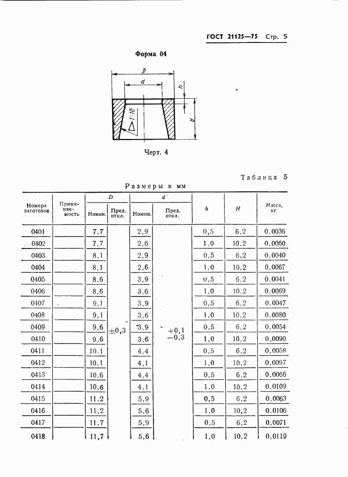 ГОСТ 21125-75, страница 7