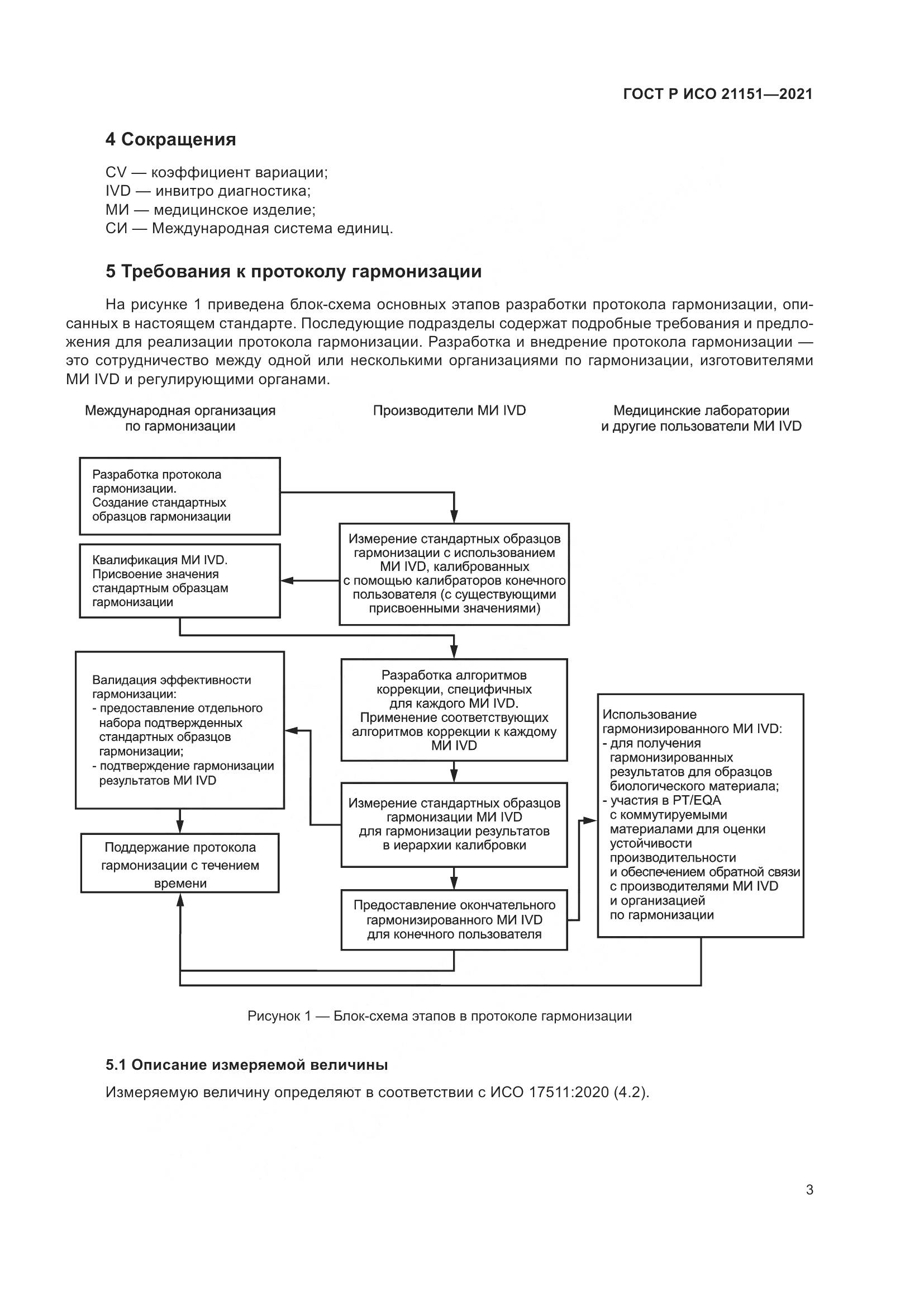 ГОСТ Р ИСО  21151-2021, страница 7