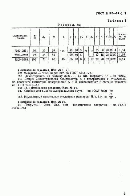 ГОСТ 21167-75, страница 11