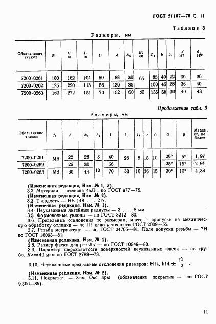 ГОСТ 21167-75, страница 13