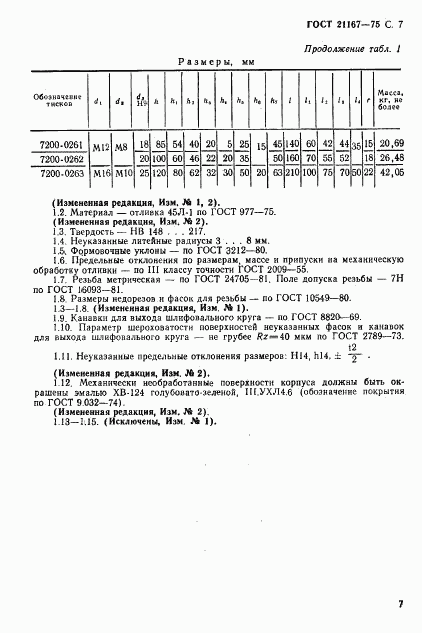 ГОСТ 21167-75, страница 9