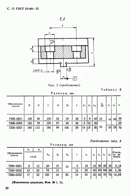 ГОСТ 21168-75, страница 10