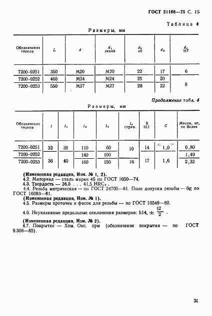 ГОСТ 21168-75, страница 15