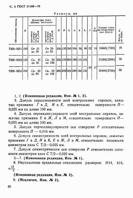 ГОСТ 21168-75, страница 4