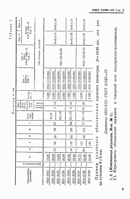 ГОСТ 21187-75, страница 4
