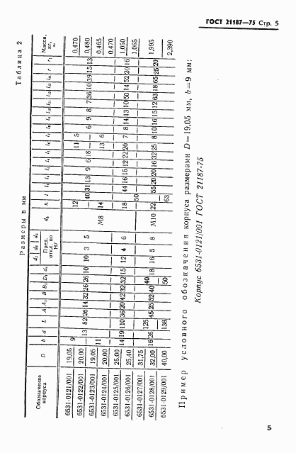 ГОСТ 21187-75, страница 6