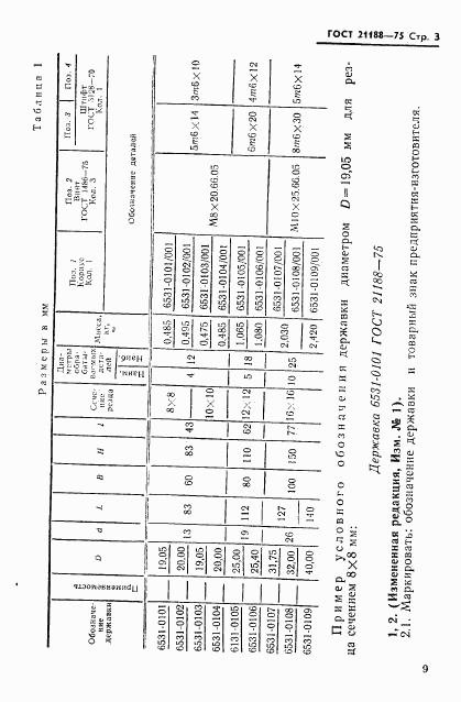 ГОСТ 21188-75, страница 3