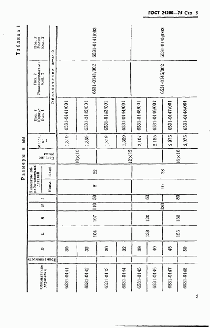 ГОСТ 21200-75, страница 4