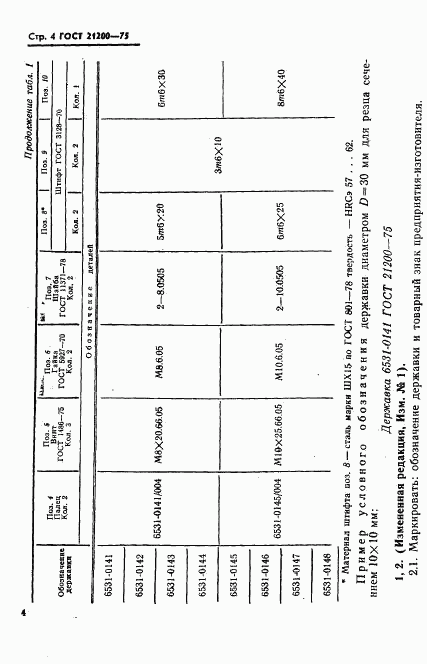 ГОСТ 21200-75, страница 5