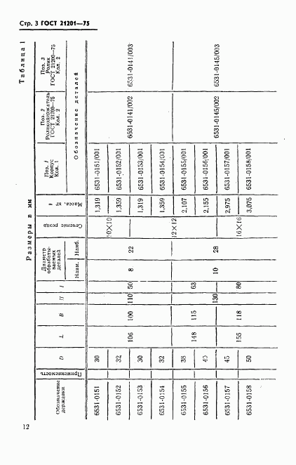 ГОСТ 21201-75, страница 3