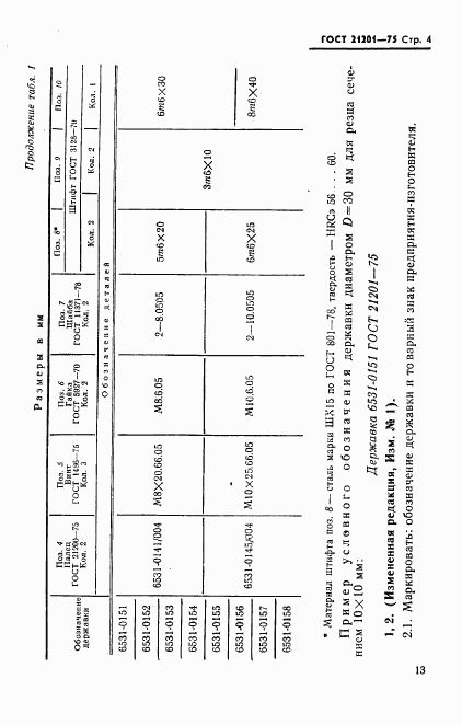 ГОСТ 21201-75, страница 4