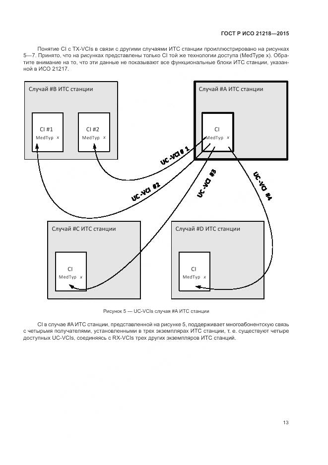 ГОСТ Р ИСО 21218-2015, страница 17