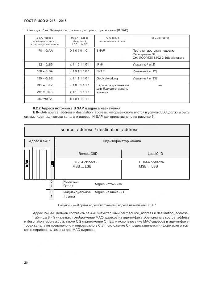 ГОСТ Р ИСО 21218-2015, страница 24