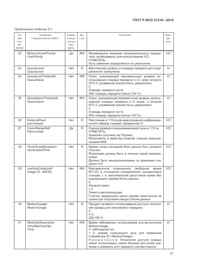 ГОСТ Р ИСО 21218-2015, страница 31