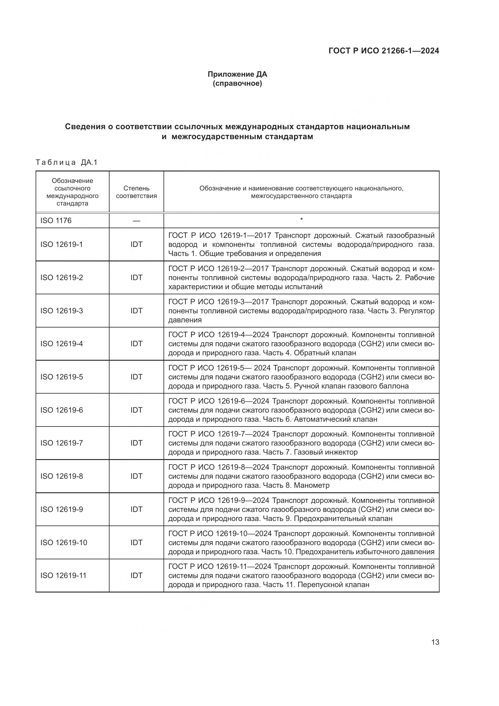 ГОСТ Р ИСО 21266-1-2024, страница 17