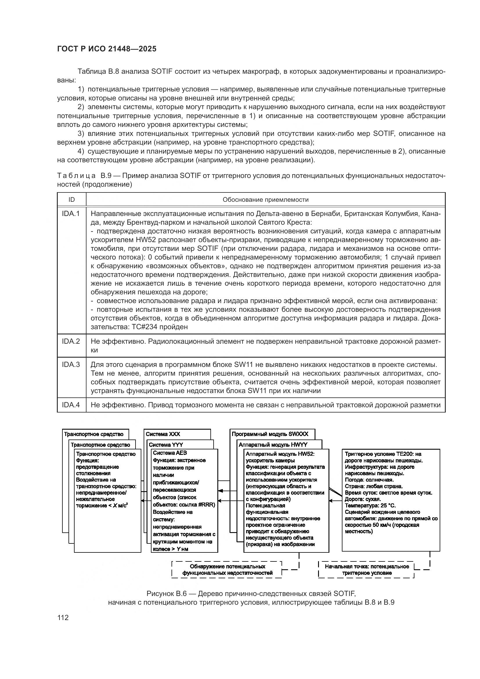 ГОСТ Р ИСО 21448-2025, страница 120