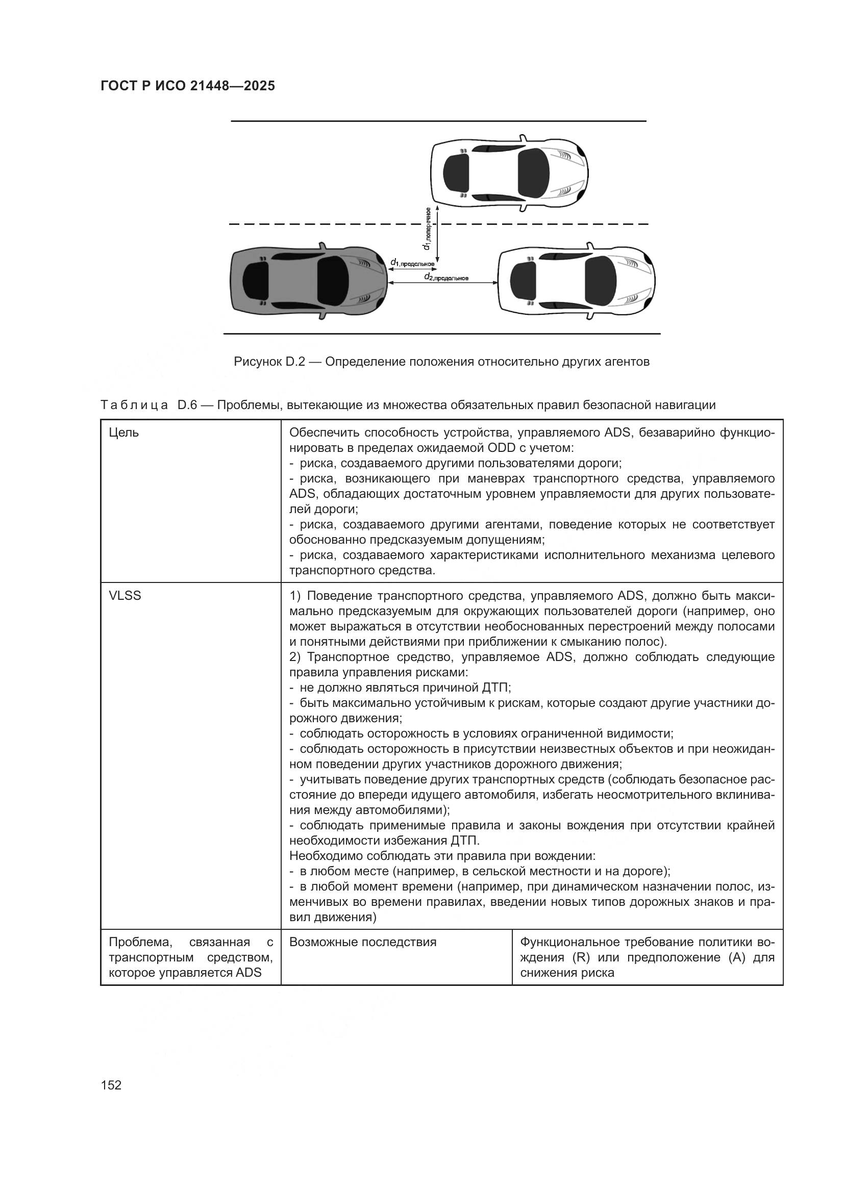 ГОСТ Р ИСО 21448-2025, страница 160