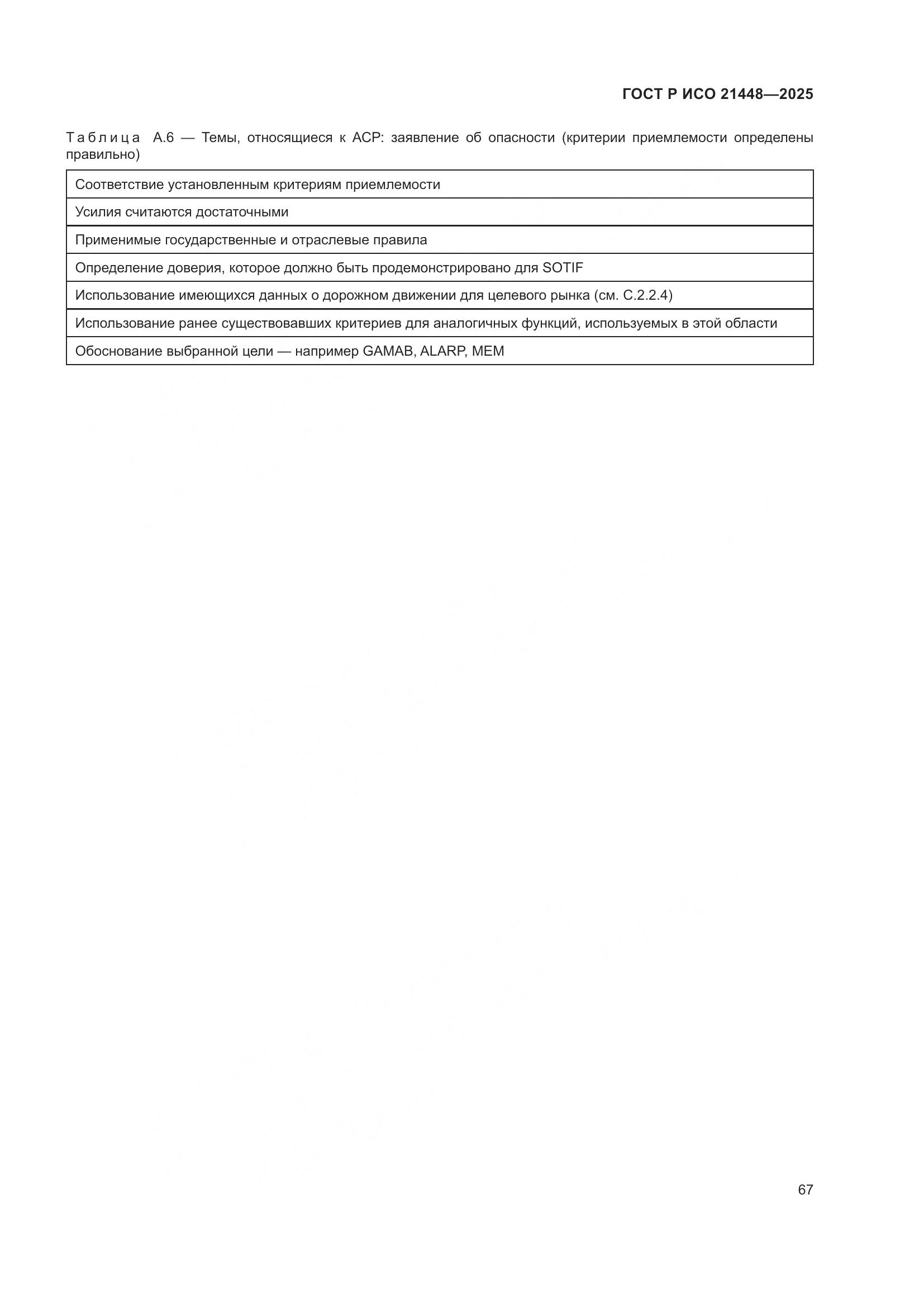 ГОСТ Р ИСО 21448-2025, страница 75
