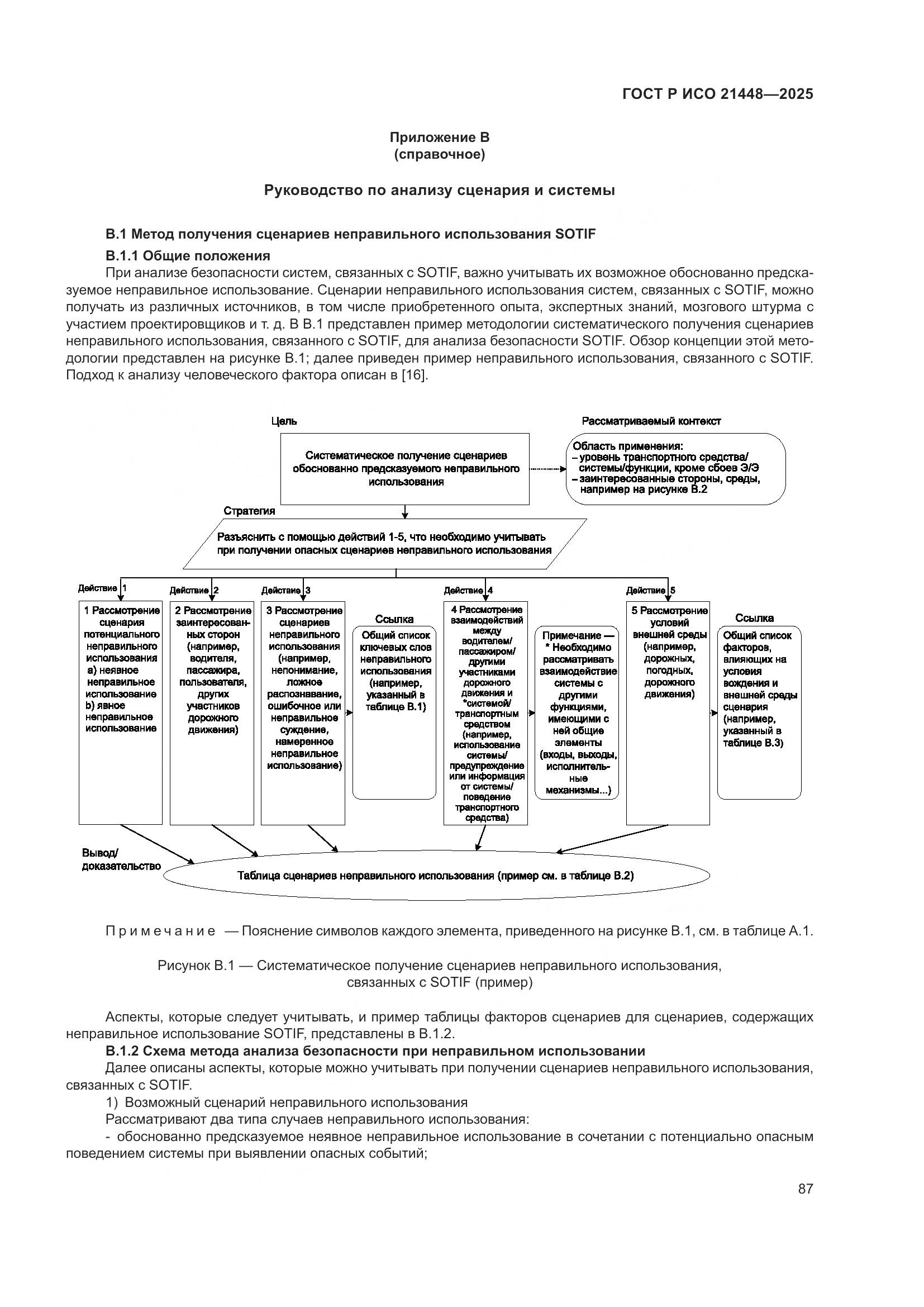 ГОСТ Р ИСО 21448-2025, страница 95