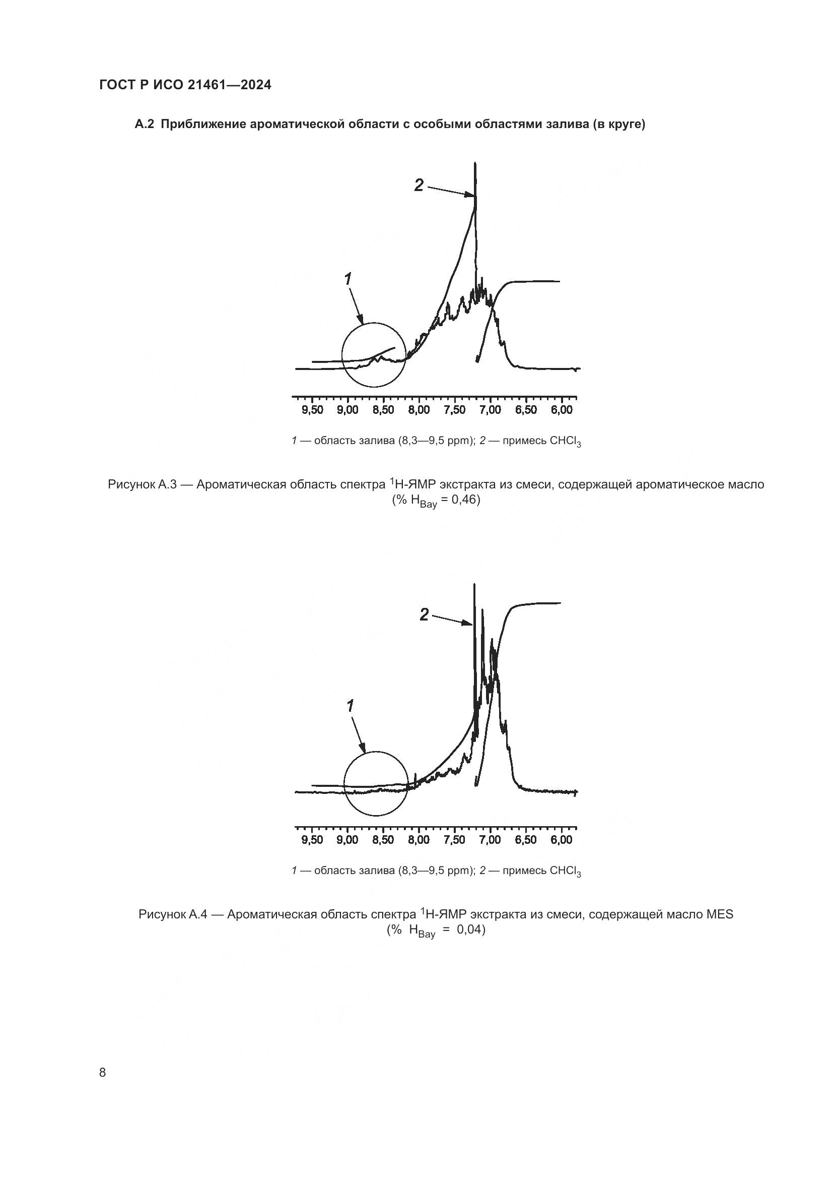 ГОСТ Р ИСО 21461-2024, страница 10