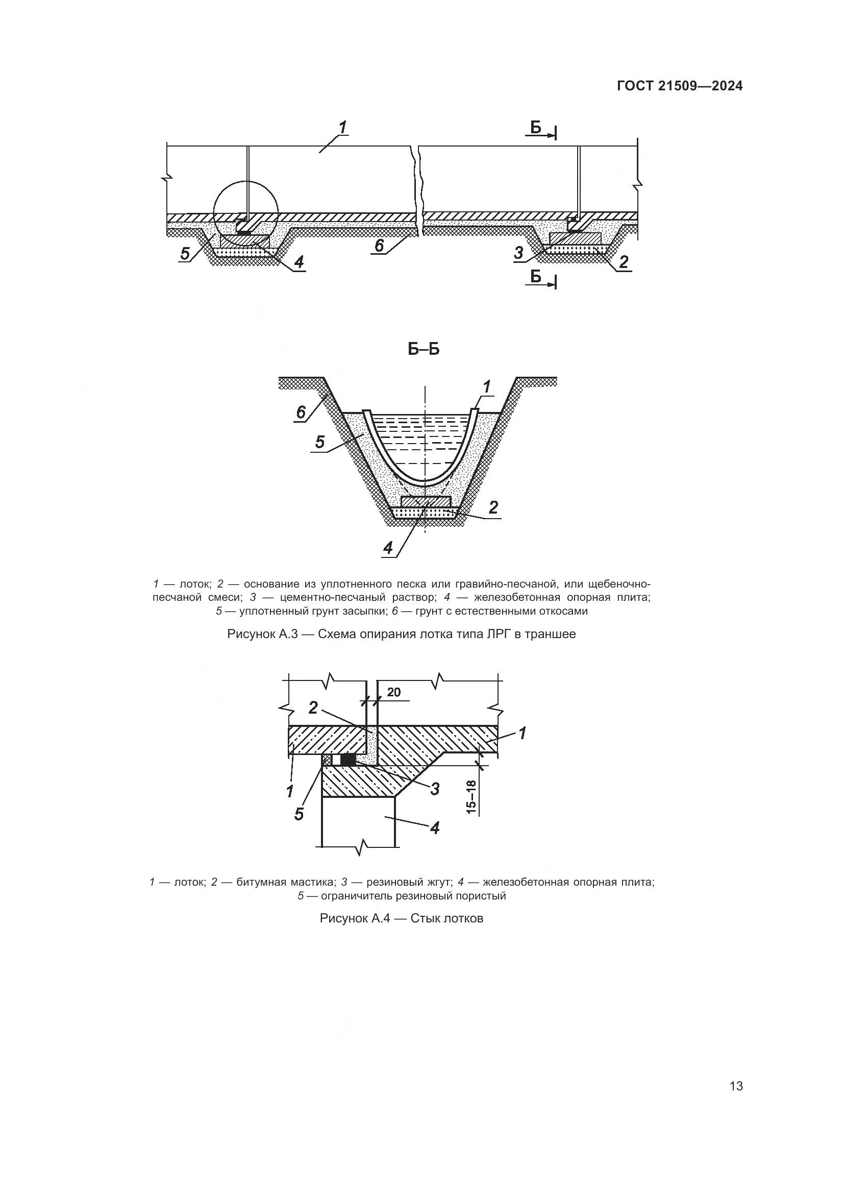 ГОСТ 21509-2024, страница 17