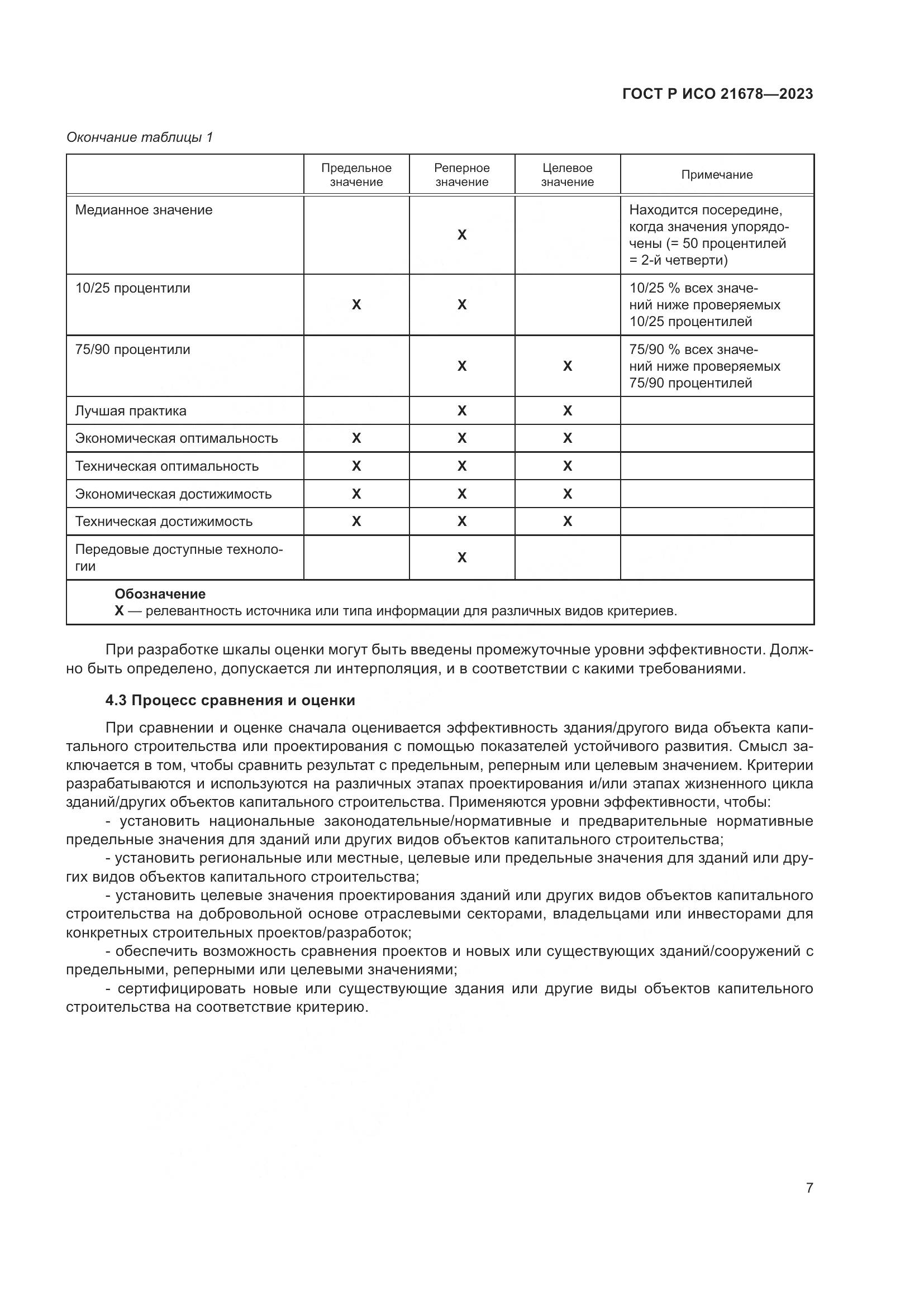 ГОСТ Р ИСО 21678-2023, страница 11