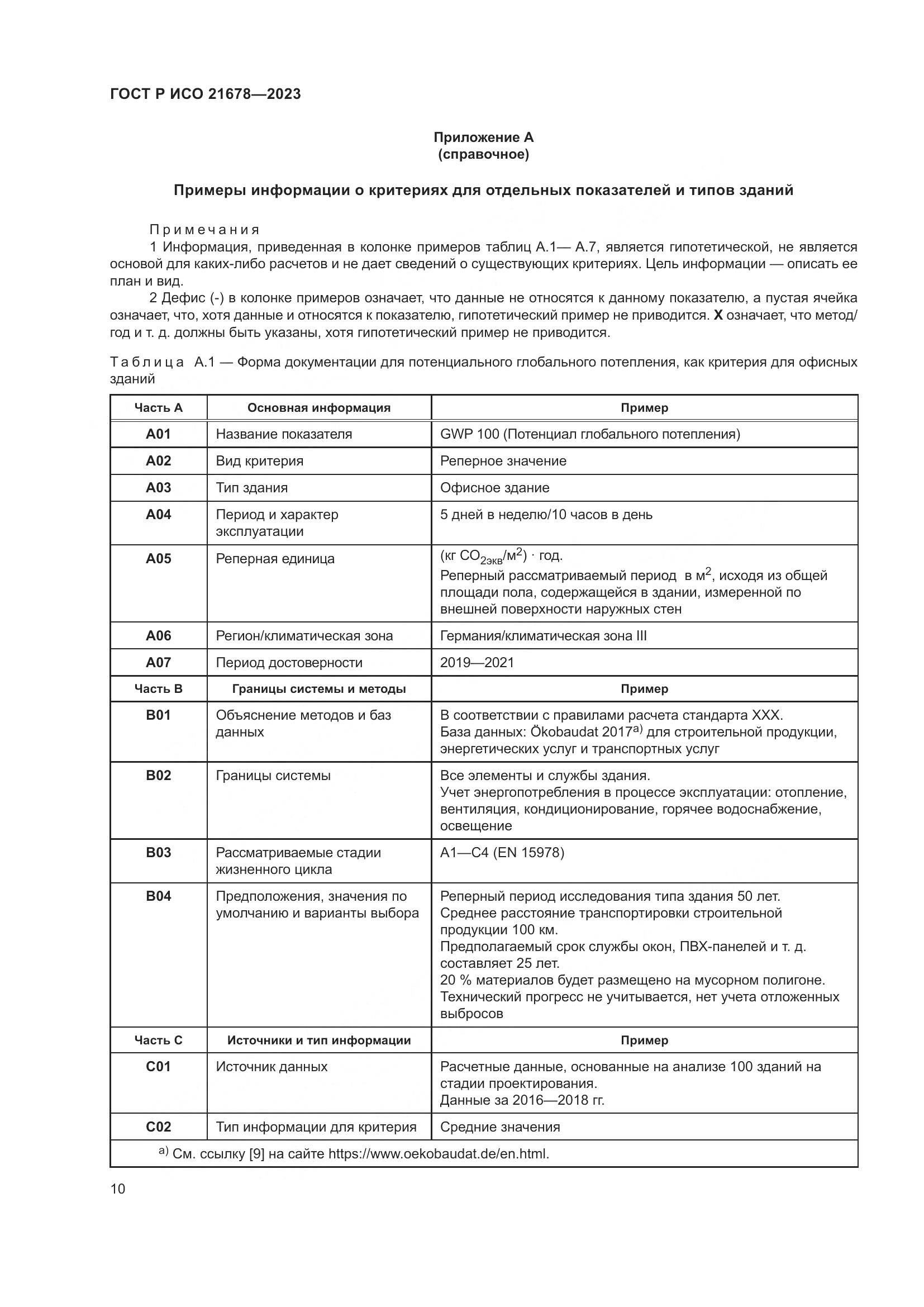 ГОСТ Р ИСО 21678-2023, страница 14