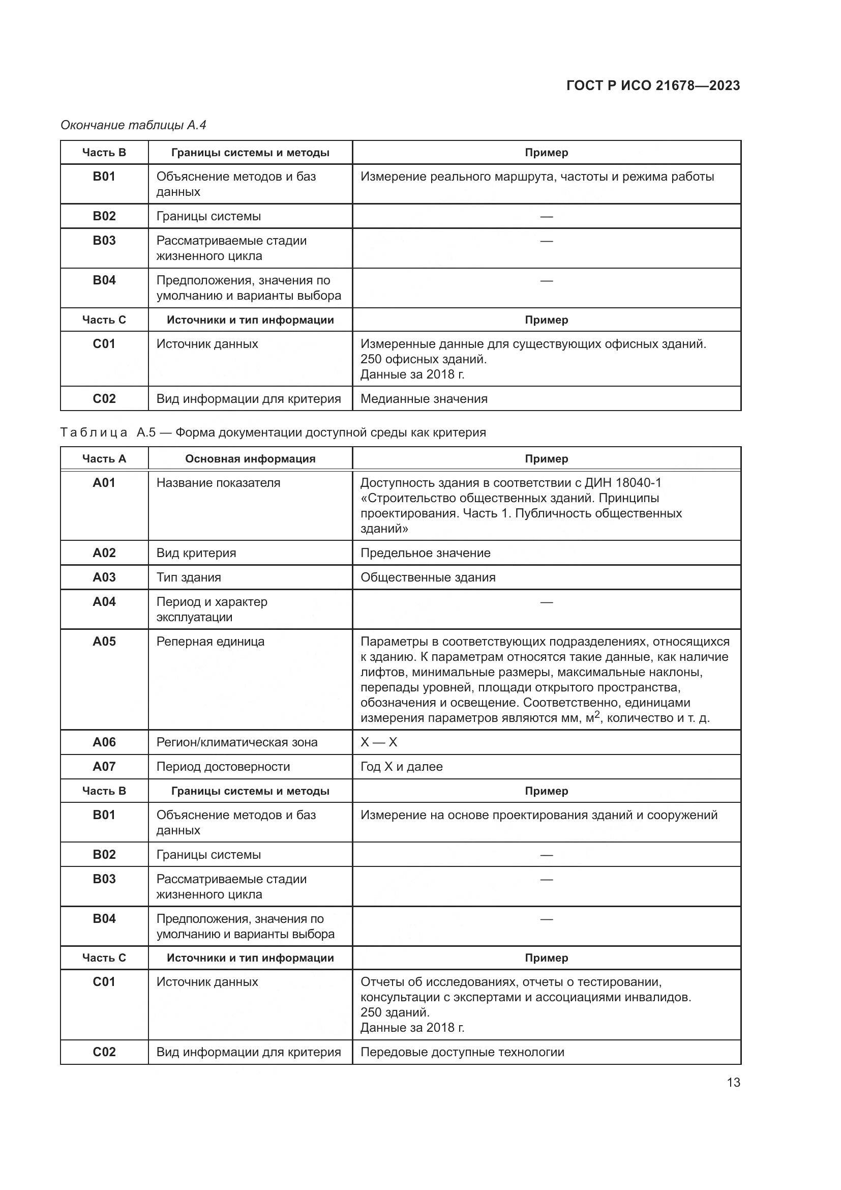 ГОСТ Р ИСО 21678-2023, страница 17
