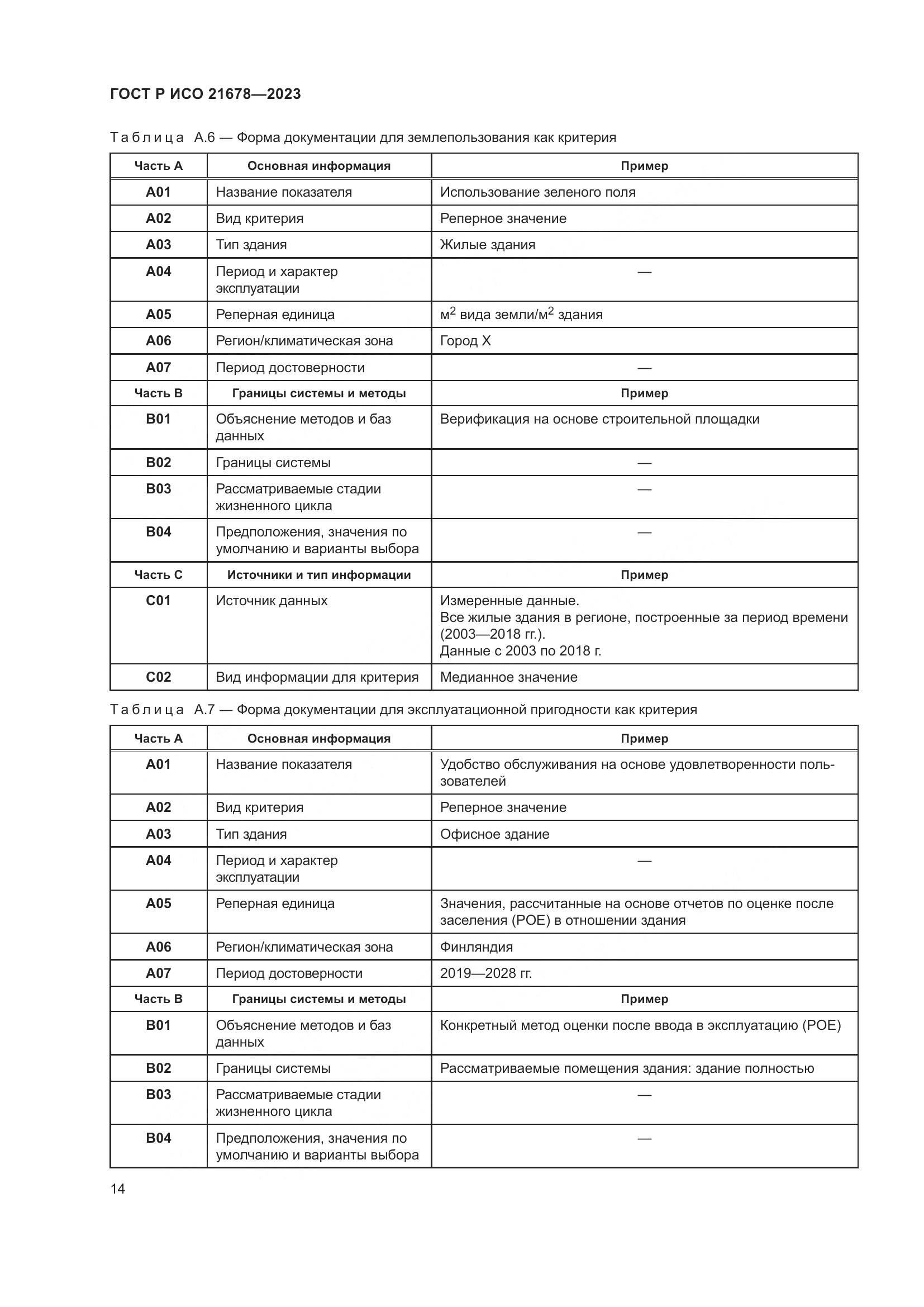 ГОСТ Р ИСО 21678-2023, страница 18