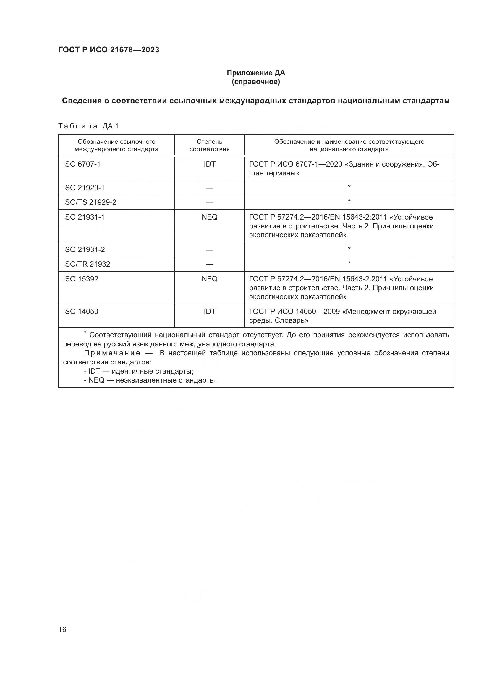 ГОСТ Р ИСО 21678-2023, страница 20