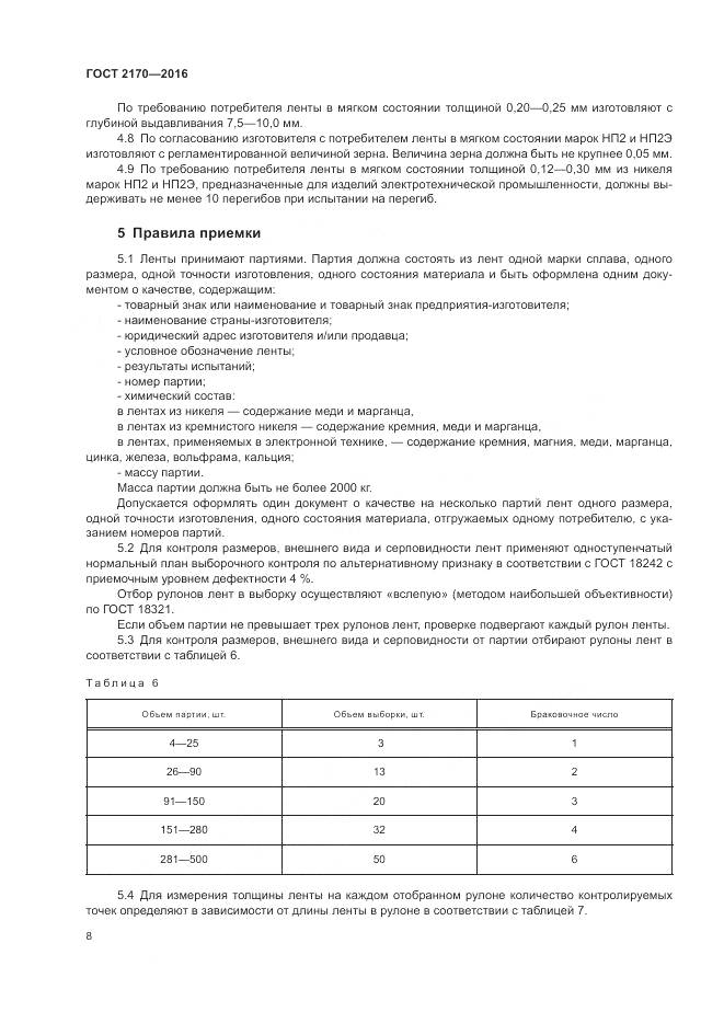 ГОСТ 2170-2016, страница 12