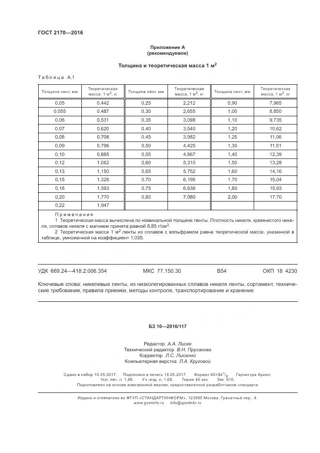 ГОСТ 2170-2016, страница 16