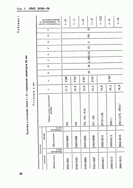 ГОСТ 21762-76, страница 4