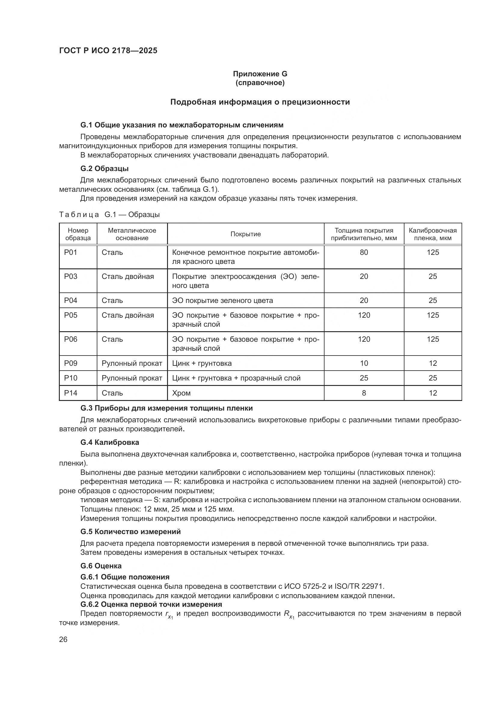 ГОСТ Р ИСО 2178-2025, страница 30