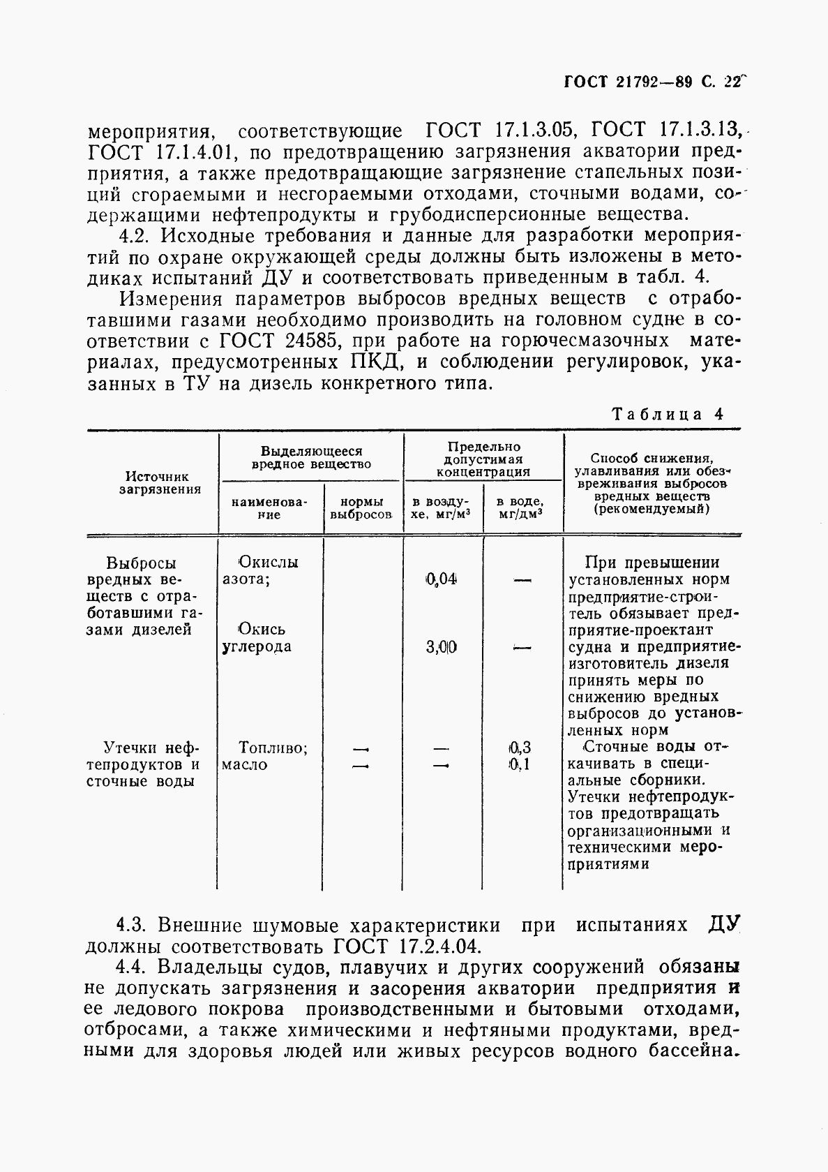 ГОСТ 21792-89, страница 23