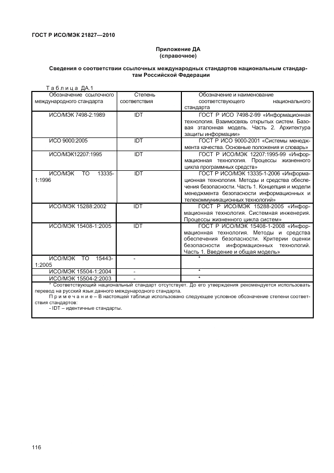 ГОСТ Р ИСО/МЭК 21827-2010, страница 122