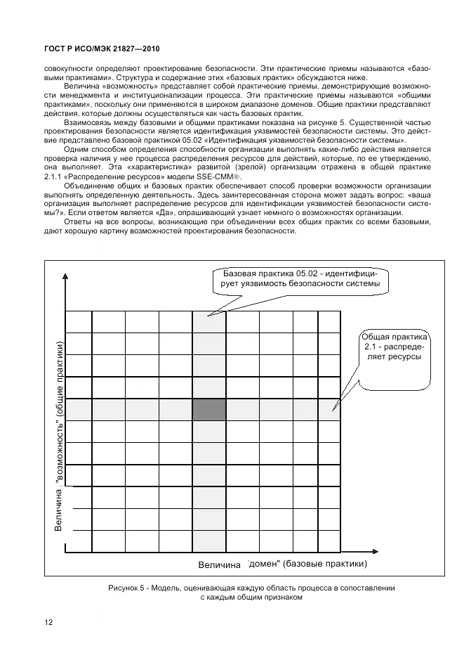 ГОСТ Р ИСО/МЭК 21827-2010, страница 18