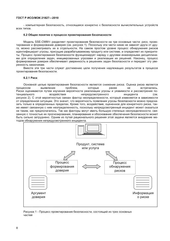 ГОСТ Р ИСО/МЭК 21827-2010, страница 14