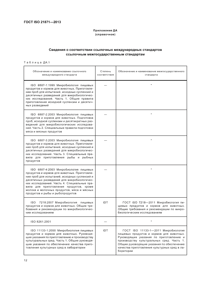 ГОСТ ISO 21871-2013, страница 16
