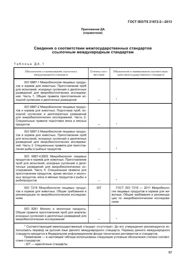 ГОСТ ISO/TS 21872-2-2013, страница 21