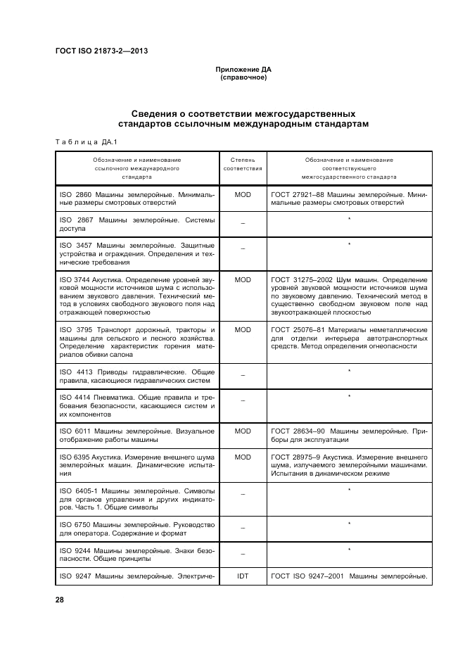 ГОСТ ISO 21873-2-2013, страница 32